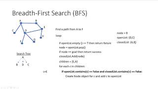 Graph Search: Uninformed Search