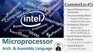 8086 Architecture| Registers| Visible| Invisible| GPR| SPR | Flags| Status| BX,CX,DX,BP,DI,SI,IP,SP