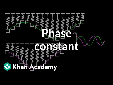Phase constant | Physics | Khan Academy