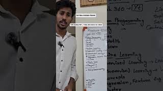 AI/ML Roadmap 2025 🚀 Python, Data Science, SQL & MLOps Full Guide for Students