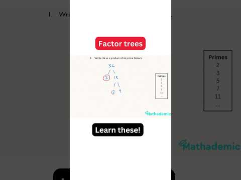 Factor trees & Prime factors | GCSE Maths #shorts