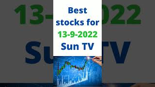 best stocks to buy now #shorts #stocks #stockstobuy #stockstowatch #intraday #swingtrading #swing