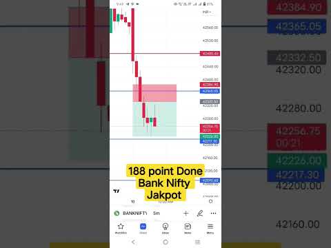 188 point done | Bank Nifty | Jackpot Trade | #live #optiontradin #stockmarket #banknifty #shorts