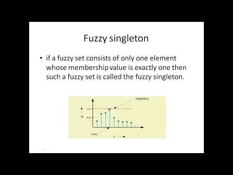 Terminologies in fuzzy set