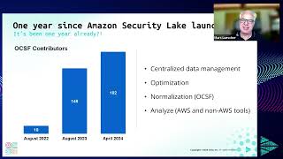 Optimize Analytics and Cost Efficiency with Cribl and Amazon Security Lake #OCSF