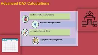 Power BI DAX Online Course | Power BI Training | DAX Tutorial