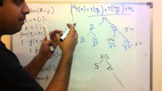 Lec 26 - Quick Sort and Recursive Tree Method