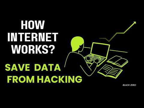 You've Been Using the Internet Wrong (Here's How It Actually Works)