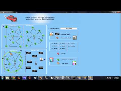 EMAP Expedite Message Authentication Protocol for Vehicular Ad Hoc Network