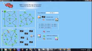 EMAP Expedite Message Authentication Protocol for Vehicular Ad Hoc Network
