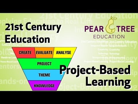 Integrated Subjects + Theme/Project-Based Learning🧩📚 (21st century education)