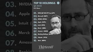 🧬 Inside D.E. Shaw’s Q1 2025 Portfolio – Top 10 Holdings Breakdown