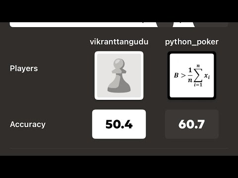 Day 1: Road to 800 Rating #chess#chessreview#chesscom#learn#chesspuzzle#chesstactics#education#games