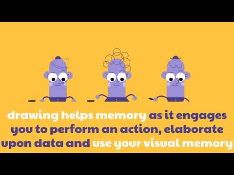 Active revision techniques