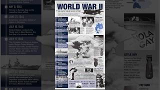 ✨ History’s darkest chapter ✨Hitler’s genocide — the Holocaust — claimed millions of innocent lives.