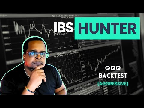 NASDAQ Backtest | IBS Hunter EA | MT4 Trading Robot