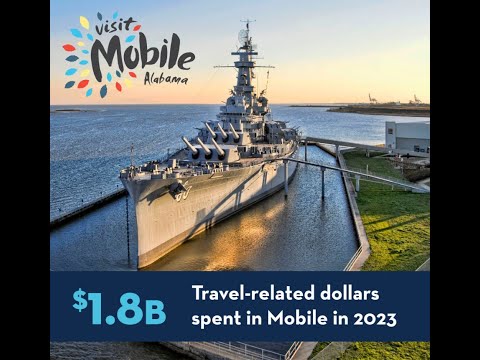 National Travel & Tourism Week 2024 | Studio 10