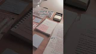 EASIEST GCSE SUBJECTS PT2! #gcse