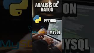 ¿Querés aprender a programar y no sabés por dónde empezar? #queprogramarlenguaje #aprendeaprogramar