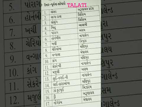 ઉત્તર પૂર્વ ના તહેવારો | મહત્વના તહેવારો #talati