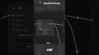 Visualize Audio with FFStudio | Waveform Generator | #VideoEditing #FFStudio  #Waveform #FFmpeg