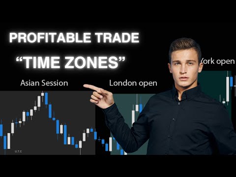 TYPES OF ICT KILLZONE: BEST TRADING TIME FOR PROFITABLE TRADES! #FOREX101 #andrewtate #DY15