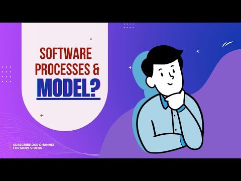 Software Process | Software Process Model | Online Courses| Software Development Part -1