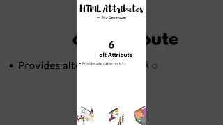 html tutorial | learn html | Basics of Html | html tips | html |#shorts|#coding|#programming|#html