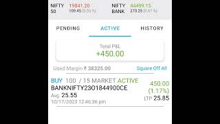 stock market practice for beginners 100 Days challenge 100/12 #stocktrading