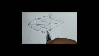Counting Triangle #shorts #iq #gk #loksewa #loksewa_iq #short #shortsvideo #shortvideo #psc #math