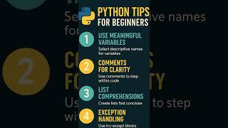 PYTHON TIPS FOR BEGINNERS! #programming2025 #codeverseacademy #shorts