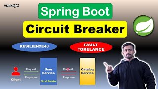 🚀 Spring Boot Circuit Breaker with Resilience4J | CodeMyth