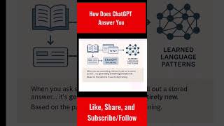 How Does ChatGPT Answer You