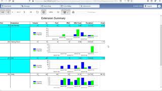 Man3000 DHS - Quick, easy and efficient reporting