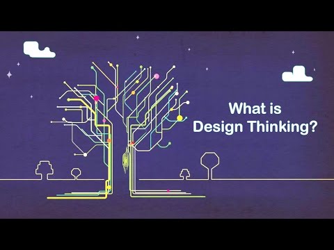 What is Design Thinking (2015)