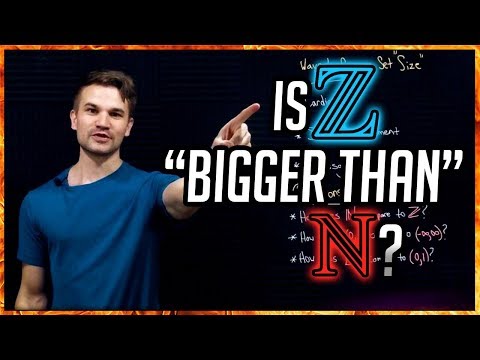 Comparing the Sizes of Sets in Different Ways (An Introduction to Lebesgue Measure)
