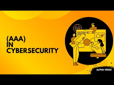 AAA Explained | Foundation of Cybersecurity (Authentication, Authorization, Accounting)