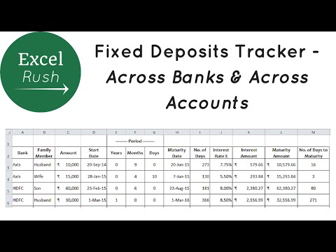 Fixed Deposits Tracker - Across Banks Across Accounts - PART 1