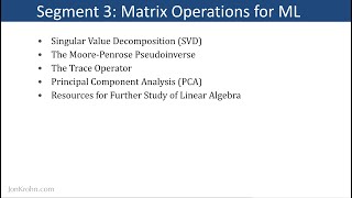 Matrix Operations for Machine Learning — Final Segment of Subject 2, "Linear Algebra II"