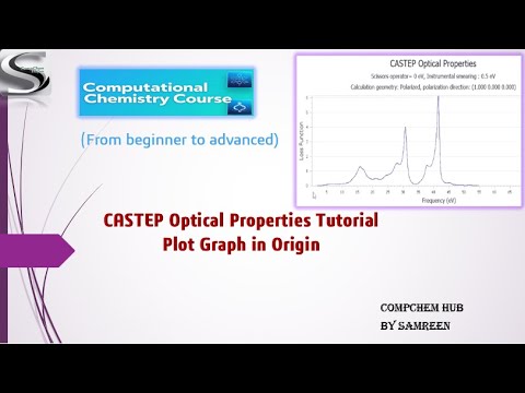 How to Calculate Optical Properties Using CASTEP | Plot Optical Graphs in Origin | DFT Tutorial