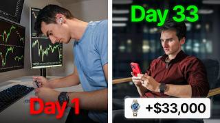 I Tried Making $33,000 in 33 Days Trading Futures
