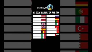 || F1 2020 Drivers of the Day🏎🏁|| #f1 #racingdriver #f1community #f1racing #motorsport #formula1