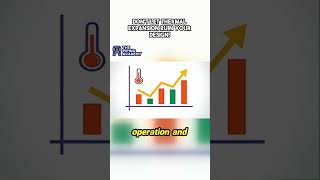This Simple Fix Saves Your Entire Piping Design #EngineeringTips #PipingIntegrity