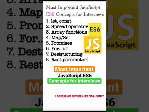 (Q-30) Most important JavaScript ES6 Concepts for Interviews #interviews #es6 #frontend #javascript