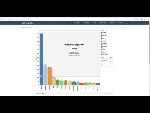 Create a Dashboard in Tableau Desktop -  Live Demonstration - Tableau