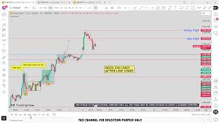 🔴 XAU/USD Live trading 536/ 06.02.2026  #xauusd #trading #crypto #updownfx #nfp #forex #gold #cpi