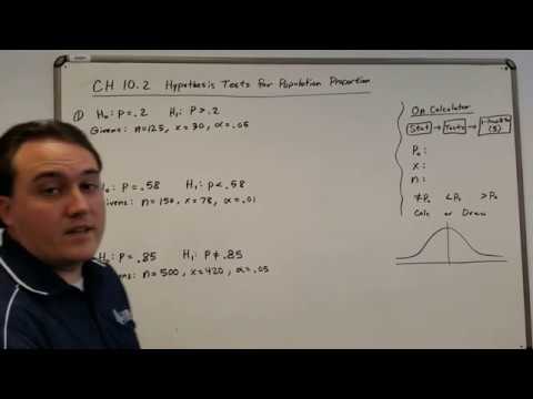STA2023 Hypothesis Test for a Population Proportion