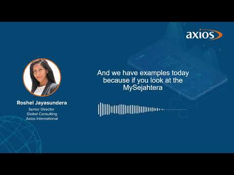 Access in Malaysia: The Access to Healthcare Landscape in Malaysia