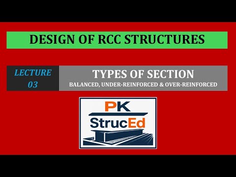 RCC Design – Lecture 03 | Types of RCC Sections | Balanced, Under & Over Reinforced