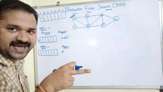 Graph Traversals - Breadth First Search|BFS
